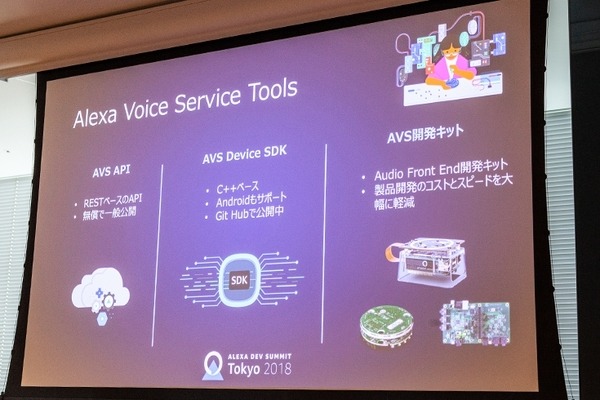 「どこでもAlexa」の実現へ！Amazon Echo / Alexaがユーザの会話を正確に聴き取る最新技術、Alexa対応デバイス開発キットの概要