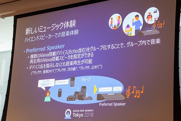 「どこでもAlexa」の実現へ！Amazon Echo / Alexaがユーザの会話を正確に聴き取る最新技術、Alexa対応デバイス開発キットの概要