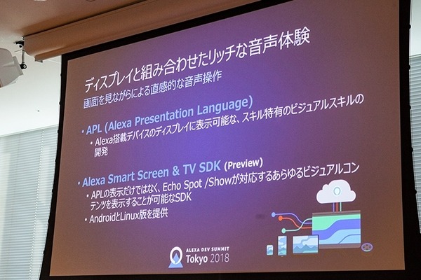 「どこでもAlexa」の実現へ！Amazon Echo / Alexaがユーザの会話を正確に聴き取る最新技術、Alexa対応デバイス開発キットの概要