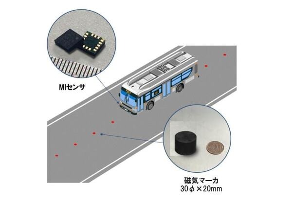 羽田空港内で自動運転バス実用化に向け　NEC、ANA、SBドライブらが1月15日から実証実験