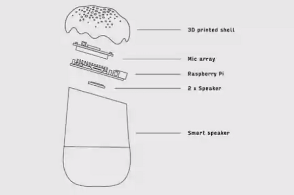 Amazon EchoとGoogle Homeのウェイクワードを任意のワードに変更できるハック「Project Alias」がすごい。