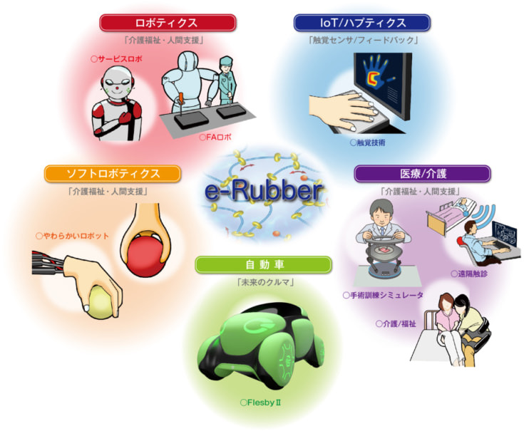 「第3回 ロボデックス」は明日1月16日開幕！ ロボット企業220社が集結