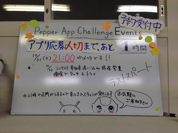 Pepper Innovation Challenge 2015 応募が終了しました。