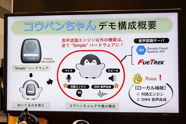 癒やし系ぬいぐるみ「コウペンちゃん」がしゃべった！VAIOがロボット汎用プラットフォーム事業を発表