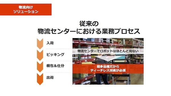 ロボットを知能化するコントローラーから完全無人倉庫設計コンサルまで　MUJIN滝野氏がロボデックスで講演