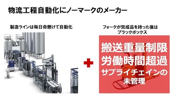 ロボットを知能化するコントローラーから完全無人倉庫設計コンサルまで　MUJIN滝野氏がロボデックスで講演