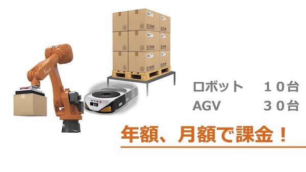 ロボットを知能化するコントローラーから完全無人倉庫設計コンサルまで　MUJIN滝野氏がロボデックスで講演