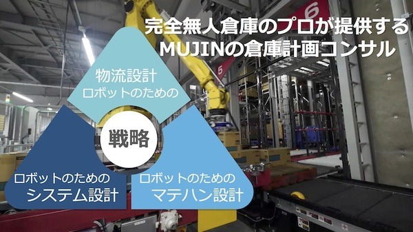 ロボットを知能化するコントローラーから完全無人倉庫設計コンサルまで　MUJIN滝野氏がロボデックスで講演