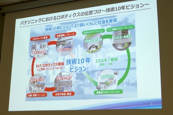 パナソニック、「Robotics Hub」を設立　6大学と産学連携を促進、人の身体拡張による暮らしアップデートを狙う