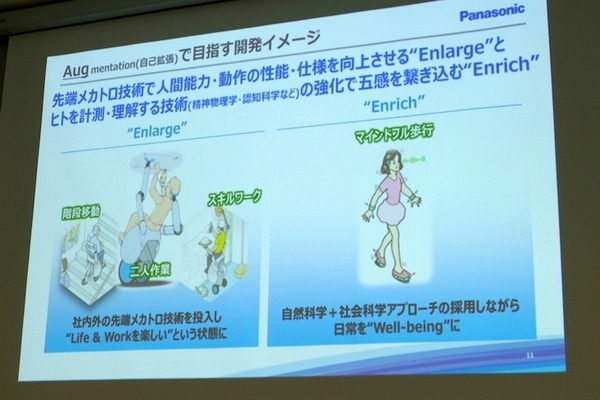 パナソニック、「Robotics Hub」を設立　6大学と産学連携を促進、人の身体拡張による暮らしアップデートを狙う