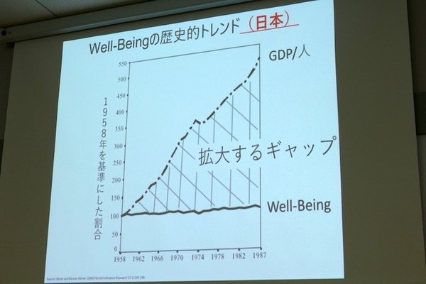 パナソニック、「Robotics Hub」を設立　6大学と産学連携を促進、人の身体拡張による暮らしアップデートを狙う