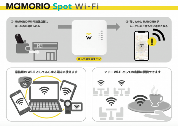 いろんな場所が失くし物の発見スポットに　MAMORIO Spotを搭載したWi-Fiアクセスポイント「wiffy」提供開始