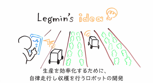 農業ロボットを開発するレグミン、静岡・清水町とパートナーシップを締結　生産農地拡大へ