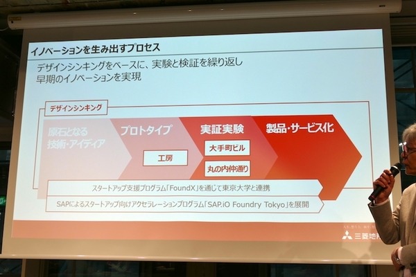 三菱地所とSAP、Inspired.Labを大手町にオープン　WHILLの自動運転システム、パナソニックの無人販売ショーケース等の実証実験もスタート