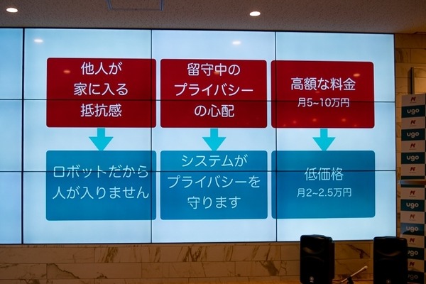 遠隔操作で家事支援　ロボット「ugo（ユーゴー）」を2020年に提供へ　Mira Roboticsとパソナ
