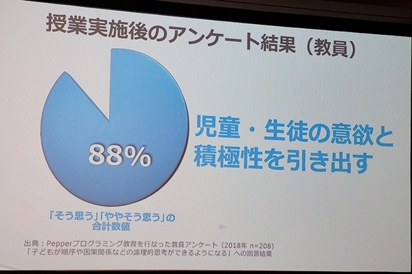 全国600校で使われている「Pepper 社会貢献プログラム」(スクールチャレンジ)　ソフトバンクがプログラミング教育を強化拡充