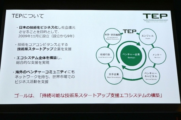 衣類折りたたみロボットや高齢者向けウェアラブル、エッジAIなど　第3回J-TECH STARTUPサミット