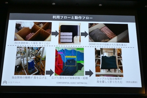 衣類折りたたみロボットや高齢者向けウェアラブル、エッジAIなど　第3回J-TECH STARTUPサミット