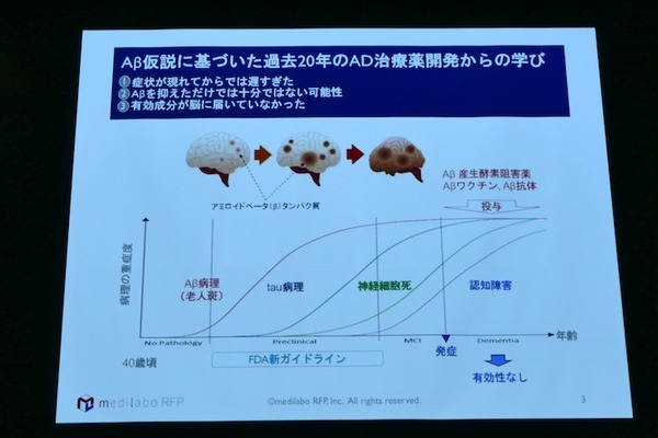 衣類折りたたみロボットや高齢者向けウェアラブル、エッジAIなど　第3回J-TECH STARTUPサミット
