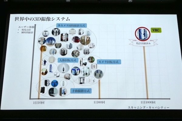 衣類折りたたみロボットや高齢者向けウェアラブル、エッジAIなど　第3回J-TECH STARTUPサミット