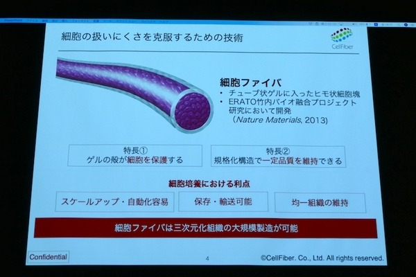 衣類折りたたみロボットや高齢者向けウェアラブル、エッジAIなど　第3回J-TECH STARTUPサミット