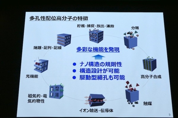 衣類折りたたみロボットや高齢者向けウェアラブル、エッジAIなど　第3回J-TECH STARTUPサミット