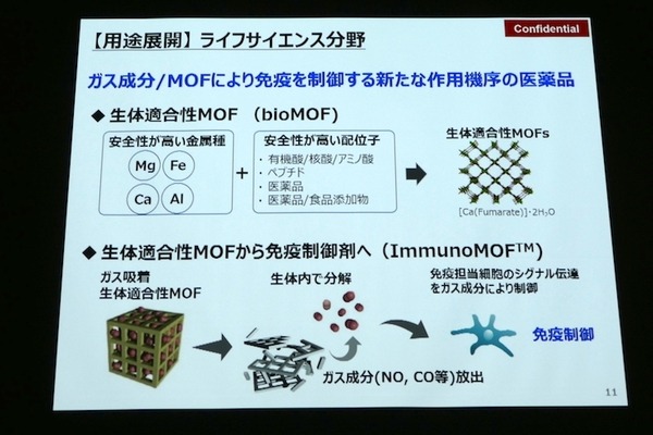 衣類折りたたみロボットや高齢者向けウェアラブル、エッジAIなど　第3回J-TECH STARTUPサミット