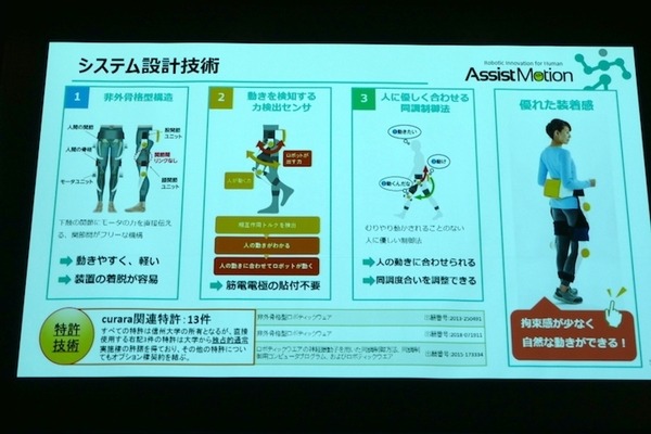 衣類折りたたみロボットや高齢者向けウェアラブル、エッジAIなど　第3回J-TECH STARTUPサミット