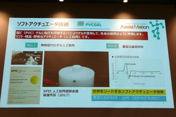 衣類折りたたみロボットや高齢者向けウェアラブル、エッジAIなど　第3回J-TECH STARTUPサミット