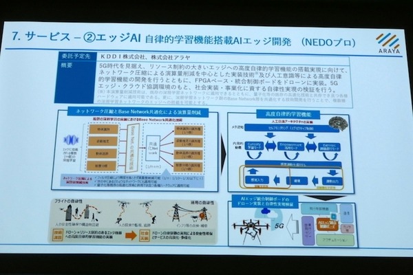 衣類折りたたみロボットや高齢者向けウェアラブル、エッジAIなど　第3回J-TECH STARTUPサミット