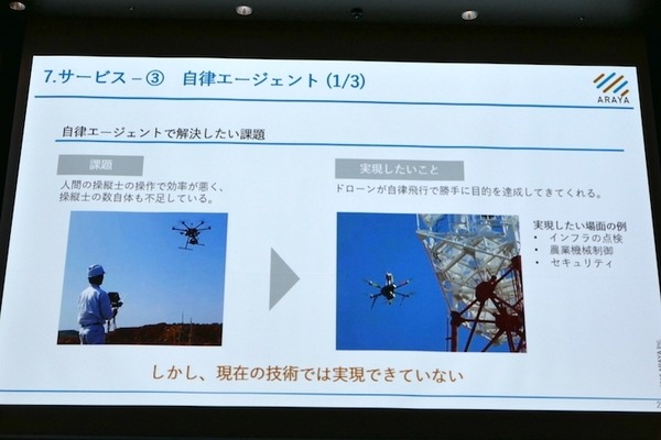 衣類折りたたみロボットや高齢者向けウェアラブル、エッジAIなど　第3回J-TECH STARTUPサミット