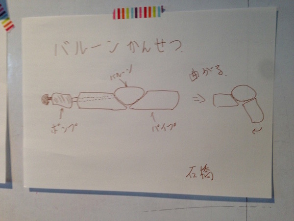 100円ロボ部の0回目イベント「手と腕」に行ってきました。