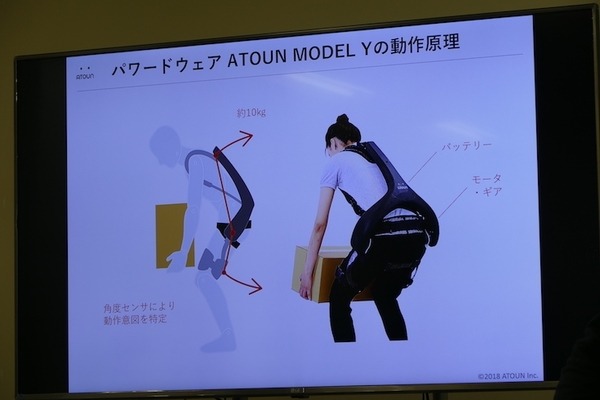 JALの手荷物・貨物搭載作業現場にATOUNのパワーアシストスーツが導入　「ATOUN MODEL Y」を計20台