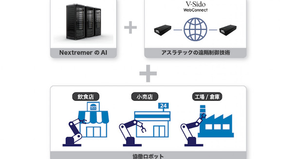 <p>シェア 0 ツイート 0 はてブ 0</p>