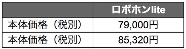 ロボホン、新型と旧型の違いは？ 価格やハードウェアの性能はどう変わったか