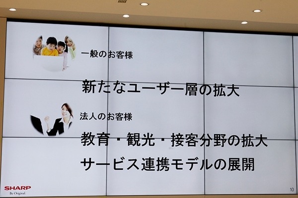 ロボホンの販売台数は1万2千台、右肩上がりに成長中！お留守番や英語学習など新機能を大幅に追加