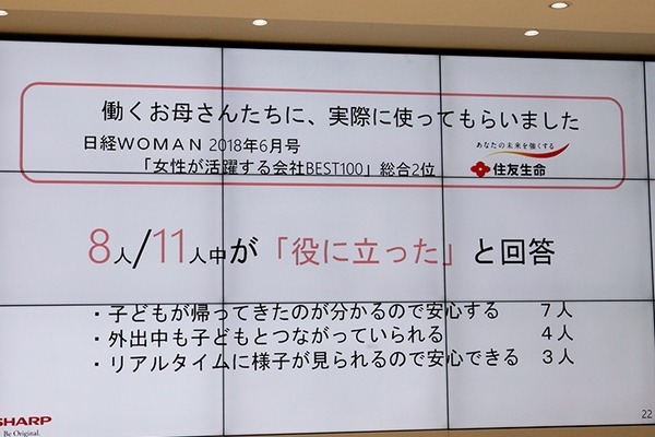 ロボホンの販売台数は1万2千台、右肩上がりに成長中！お留守番や英語学習など新機能を大幅に追加