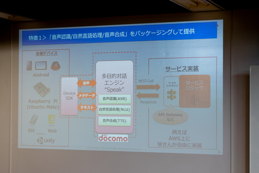 ドコモのAIエージェントAPIでスマートスピーカーを開発！ ロボスタ勉強会が開催