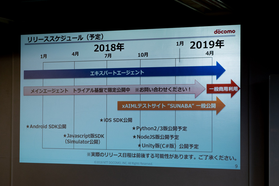 ドコモのAIエージェントAPIでスマートスピーカーを開発！ ロボスタ勉強会が開催