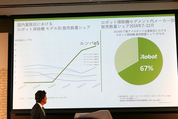 アイロボット、部屋の間取りを理解する「ルンバi7」を発表　「掃除の常識を変える」新ルンバ