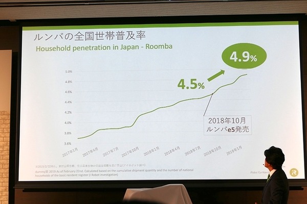 アイロボット、部屋の間取りを理解する「ルンバi7」を発表　「掃除の常識を変える」新ルンバ