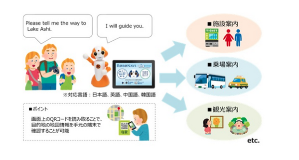 NTT東日本、ロボット「Sota」を活用した実証実験を実施へ　箱根で多言語対応を