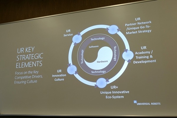 中小企業こそロボット活用を　ユニバーサルロボットCEOが来日、トレーニング室付きの日本オフィスも初公開