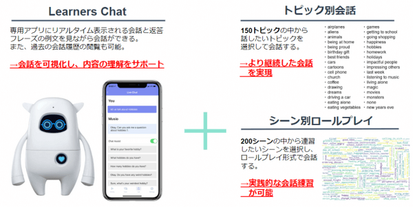 Musioと初級レベルの英会話練習ができる「Learners Chat」、トピックとシチュエーション別の実践会話練習が可能に