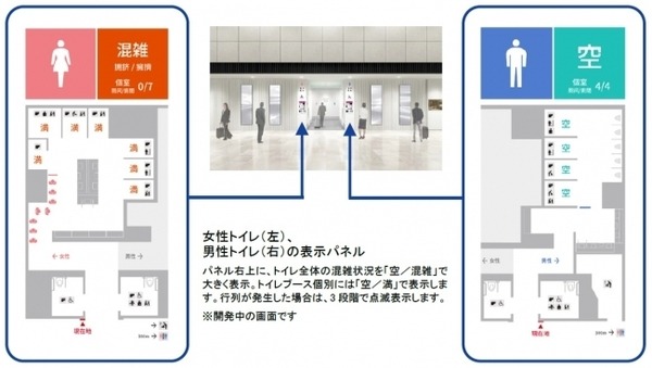 成田空港のトイレは空きや行列の状況がすぐわかる　IoT、大型液晶、タブレットリモコンを装備したTOTOの最新のトイレ空間「experience TOTO」