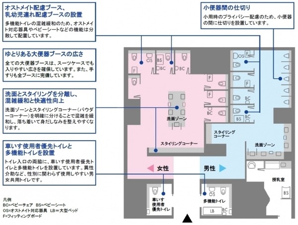 成田空港のトイレは空きや行列の状況がすぐわかる　IoT、大型液晶、タブレットリモコンを装備したTOTOの最新のトイレ空間「experience TOTO」