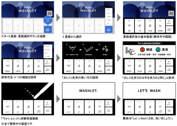 成田空港のトイレは空きや行列の状況がすぐわかる　IoT、大型液晶、タブレットリモコンを装備したTOTOの最新のトイレ空間「experience TOTO」