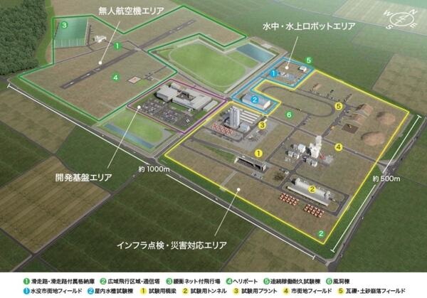 テラ・ラボ、長距離無人航空機を2019年度に実用化へ　100kmの自動航行に成功