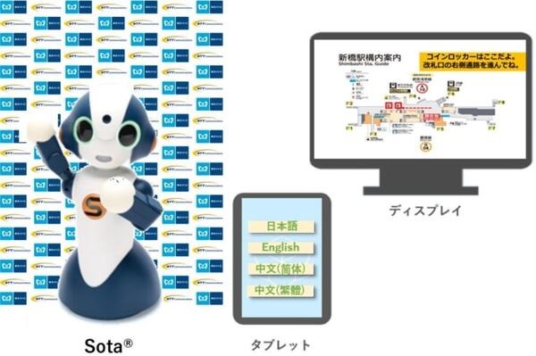 アプリプチとソータ、東京メトロ新橋駅で実証実験　3ヶ国語で案内