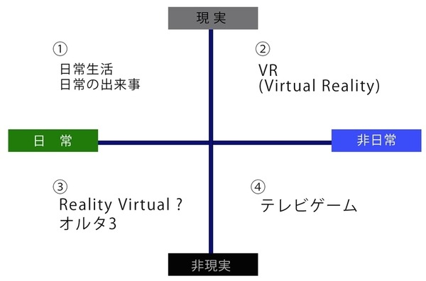 【アンドロイドオペラ特集(2)】オルタ3が「世界で最も想像力を喚起する存在」となった理由と最新技術　大阪大学 小川氏インタビュー